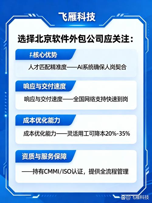 选择北京软件外包公司应关注: