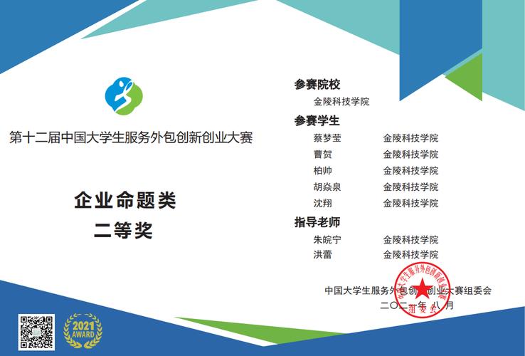 中国大学生服务外包创新创业大赛二国奖-金陵科技学院